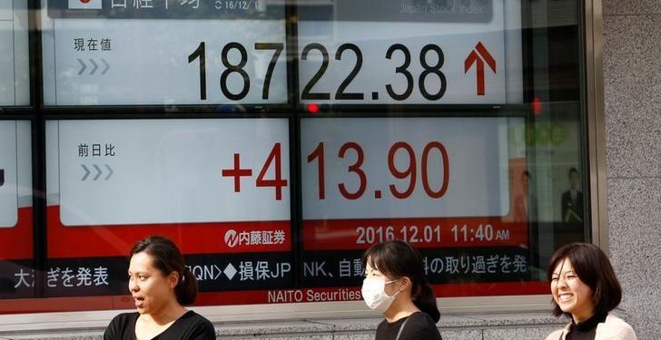 Pedestrians stand in front of an electronic board showing Japan's Nikkei average outside a brokerage in Tokyo, Japan, December 1, 2016. REUTERS/Kim Kyung-Hoon